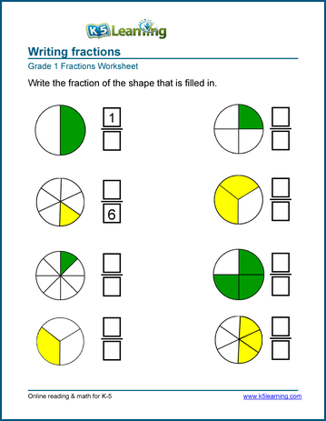 1st Grade Fractions - Math Worksheets | K5 Learning